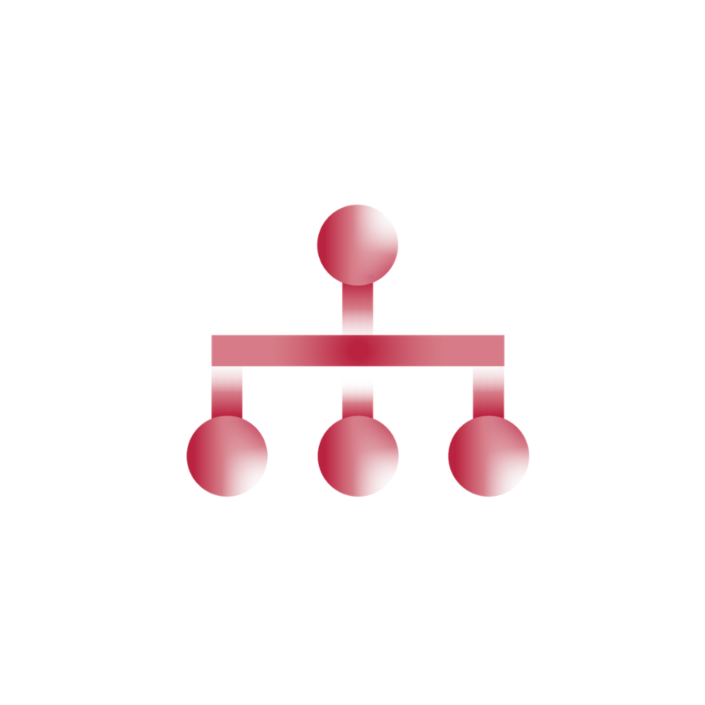 Enterprise Core Systems